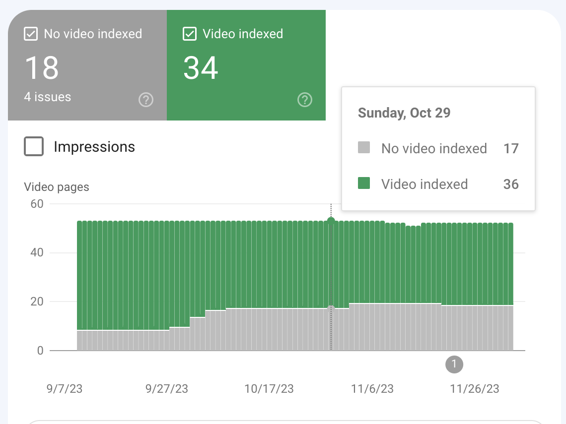 Make Sure Google Knows About Your Videos
